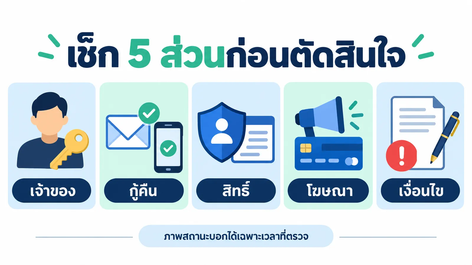ห้าส่วนที่ต้องตรวจในข้อเสนอขายบัญชี Facebook