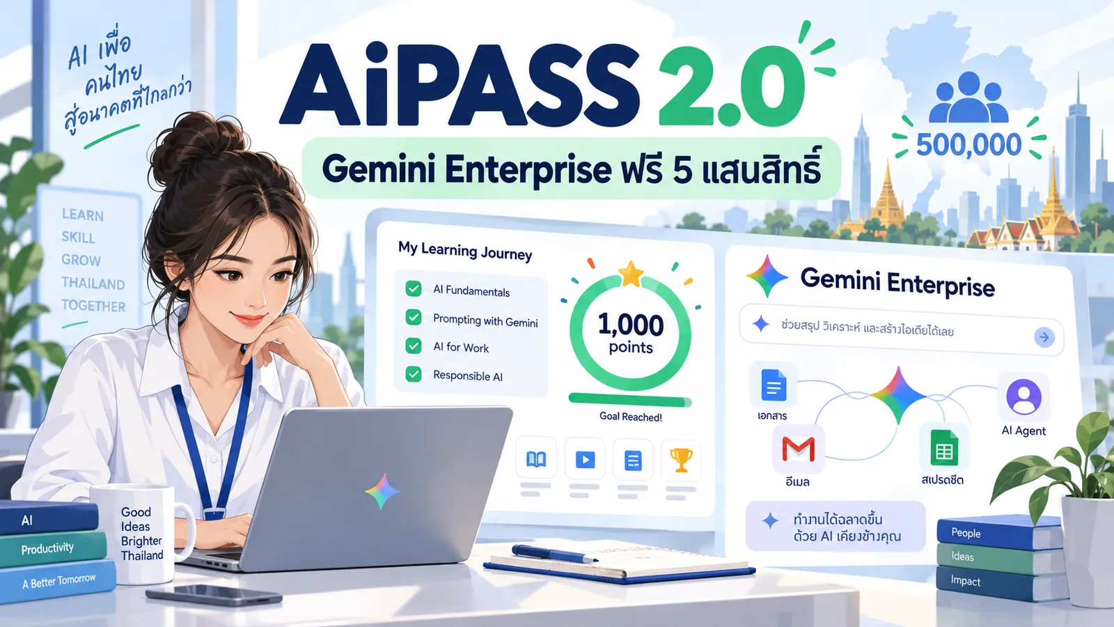 AiPASS 2.0 เปิดสิทธิ์ Gemini Enterprise ฟรี 5 แสนสิทธิ์