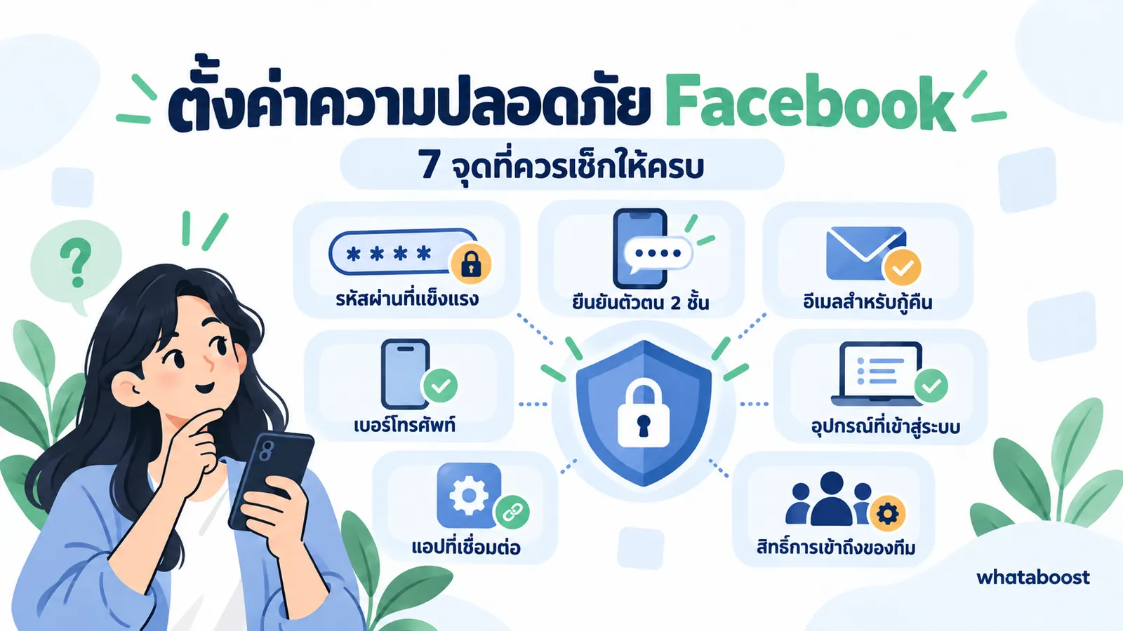 ตั้งค่าความปลอดภัย Facebook 7 จุดที่ควรเช็กให้ครบ